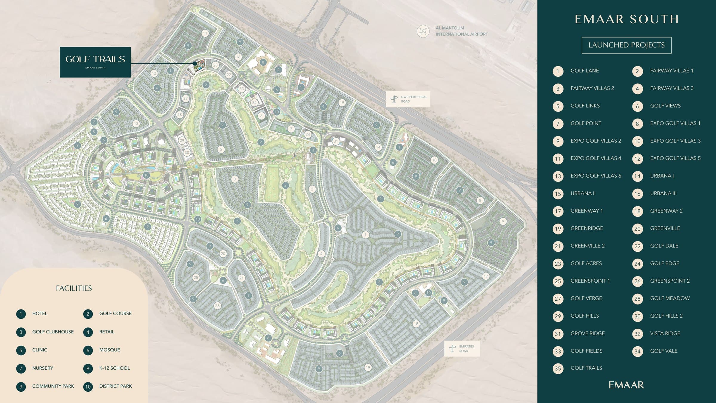 Golf Trails location within the Emaar South master plan, with a facilities key and a directory of the community's launched projects